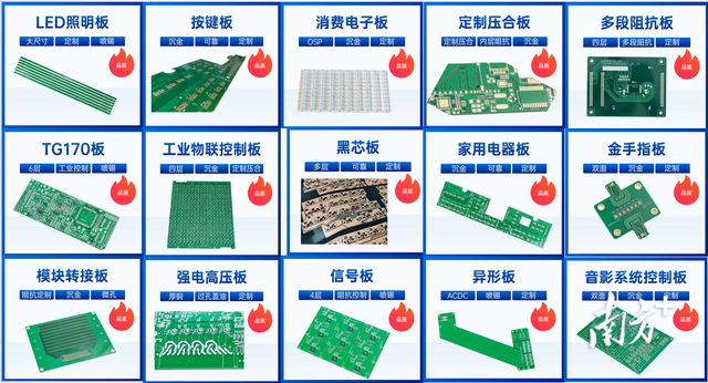 总投资约100亿元！茂名高新区引进电子信息产业园