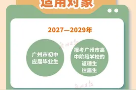 一图读懂2027—2029年广州中考改革征求意见图片