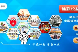 【竞彩课堂】比分竞猜图片