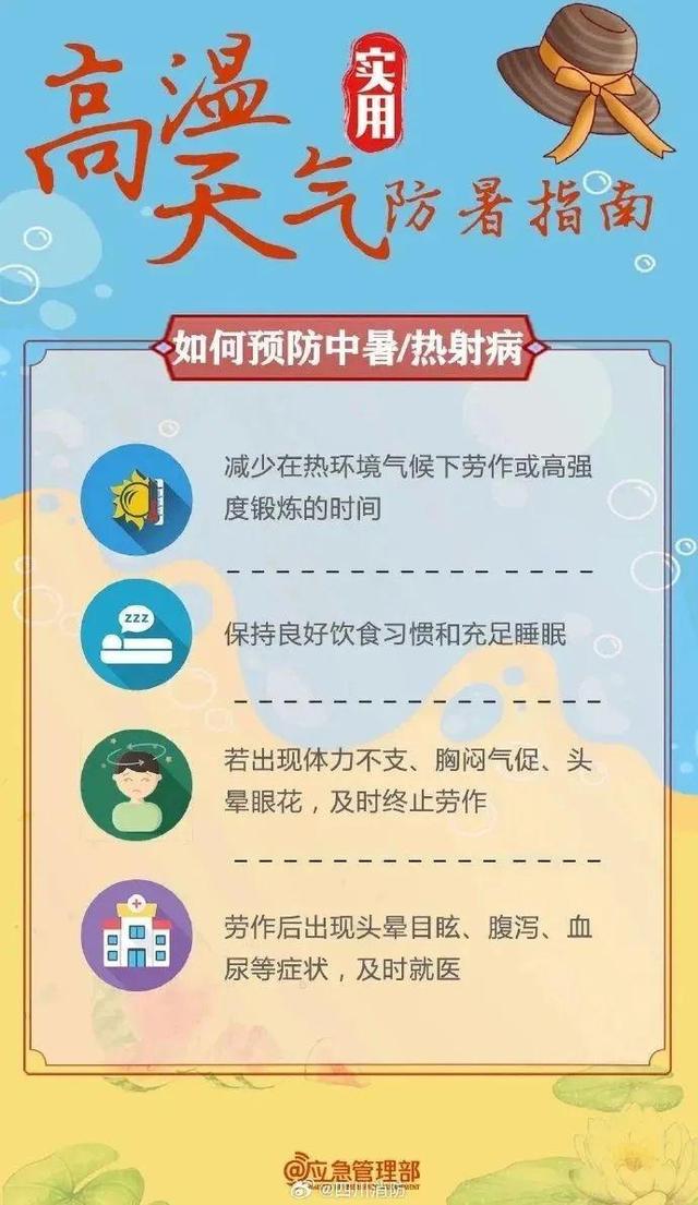 杭州高温创下新纪录