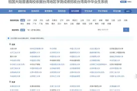 有兴趣报考东莞高校的台湾高中毕业生，请看→图片