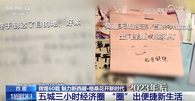 魅力新西藏·格桑花开新时代｜“五城三小时经济圈”解锁发展“密码”