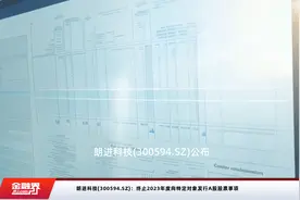 朗进科技(300594.SZ)：终止2023年度向特定对象发行A股股票事项视频封面