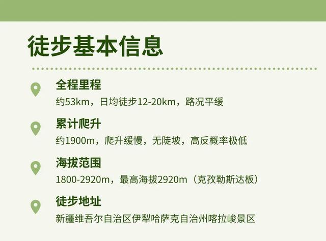 体荟四季｜这个国庆，去山野吧！五大路线任你选择，开启人生第一次高海拔徒步