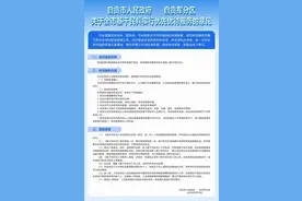 关于全市基干民兵实行优先优待服务的意见图片