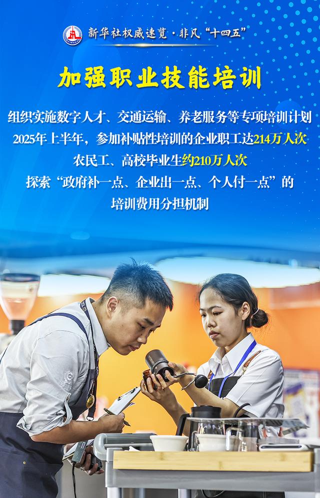 新华社权威速览·非凡“十四五”｜ 民生为大！人力资源社会保障工作成绩单来了