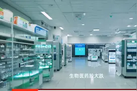 港股异动丨生物医药股大跌 特朗普称美国将对药品征收关税