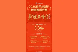 《射雕英雄传：侠之大者》成2025年春节档新片预售票房冠军图片