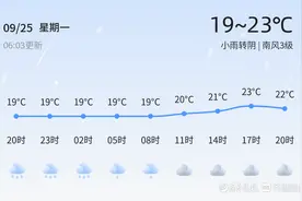 【日照天气】9月25日，较舒适，小雨转阴，南风3级图片