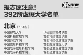 高考分数今起陆续公布，这些“大学”打电话千万别信！图片