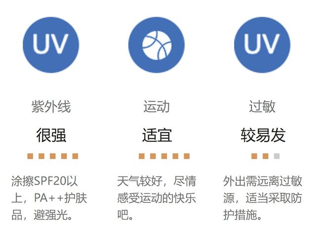 晴朗礼拜天 记得去撒欢～ʜᴀ͟ᴘ͟ᴘ͟ʏ ⁺¹⁰⁰