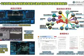 武汉理工大学一项目入选“2024年度湖北十大科技进展”图片