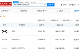 小鹏汽车申请注册ROBOARK商标图片