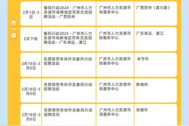 纯干货！2024年第一季度广州市招聘会安排表来了图片