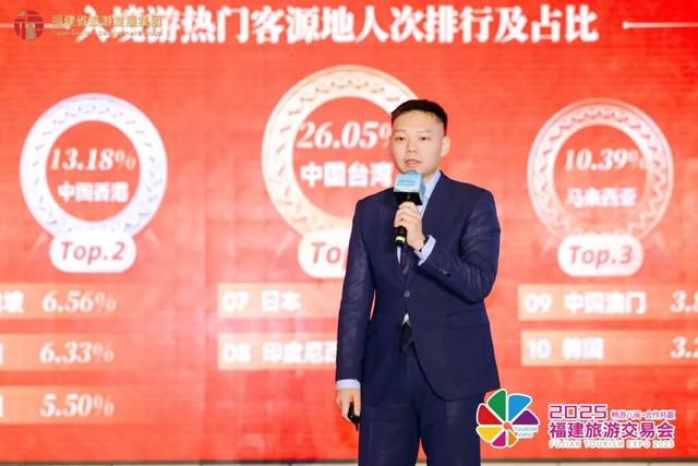 新需求引领新供给 新供给创造新需求——2025福建旅交会创新文旅对话成功举办