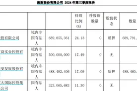 湘财股份拟换股吸收合并大智慧：今日开市起停牌，三个月前曾计划减持图片