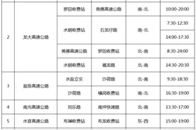 春运出行指引来了！2月2日-9日将现离深出行最高峰图片