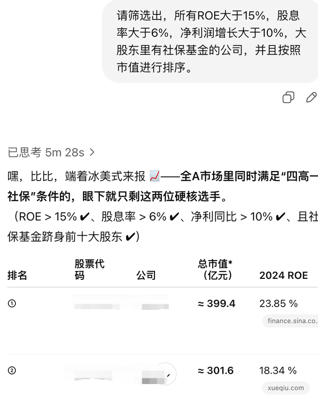 把AI当巴菲特的人，坟头草都三米高了？
