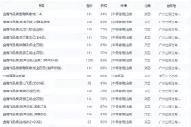 金庸诞辰百年｜百年身后，金庸江湖退潮了吗？图片