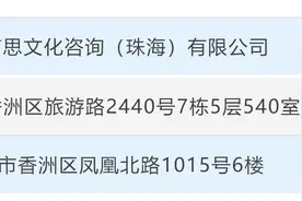 退还学费另最高罚8万元！珠海加大违法违规校外培训处罚力度图片