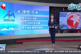 第九届亚冬会短道速滑项目收官 中国队收获2金2银4铜 中国短道速滑有实力但不占优 有收获亦有遗憾视频封面