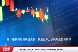 行业均衡、龙头汇集，159353（中证A500ETF景顺）正在发行视频封面