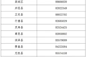 石家庄市2025年初中学业水平考试报名须知→图片