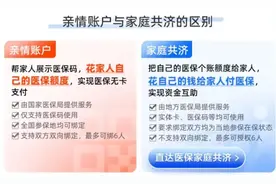 收藏！职工医保个人账户如何共济给家人？这样操作→图片