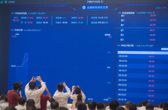 高质量发展取得新的历史性成就——从“十四五”看中国答卷