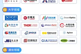 2024武汉光博会五大亮点抢先看！图片