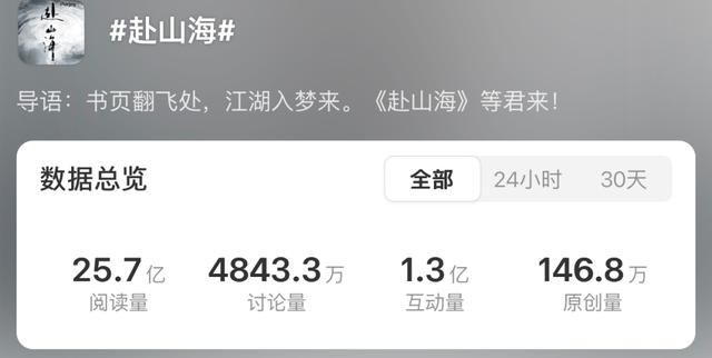 《赴山海》高燃领跑武侠剧