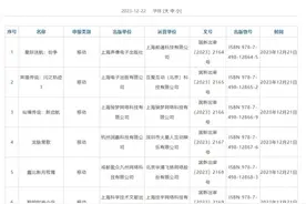 2023年进口网络游戏审批信息更新 《地平线 西之绝境》等图片