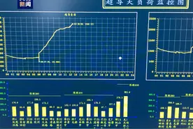 世界首条35千伏公里级超导输电示范工程实现满负荷运行图片