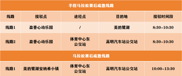 美翻！万亩稻田“丰”景藏不住了，11月23日高明稻马见～