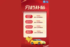 海报 | 1月18日开始，最高可补25000元！图片