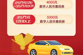 海报 | 1月18日开始，最高可补25000元！图片