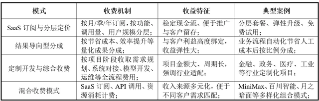 AI Agent：开创新质生产力新篇章