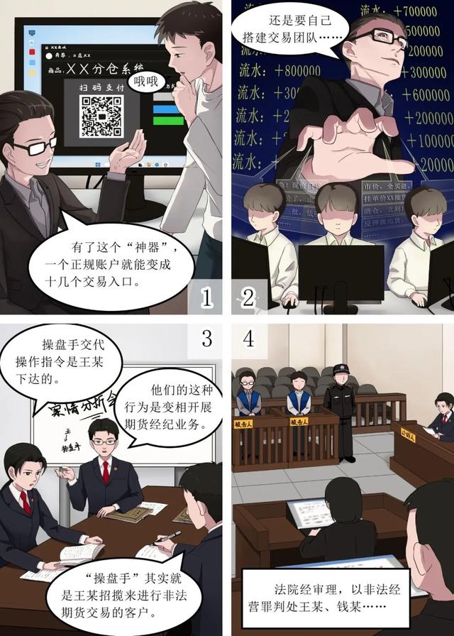 用5000元低廉成本，撬动4.37亿非法交易！新型金融犯罪团伙落网