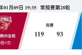 CBA：浙江男篮轻取宁波男篮 两外援合砍71分图片