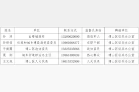 博山区2025年征兵通告图片