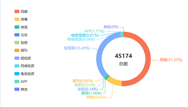 数智·热点 | 古城运营“三重门”：门票依赖、利益失衡、决策失灵困局何解？