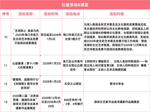 辞旧迎新游美兰！元旦活动+超值福利，收好就出发→