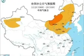 沙尘暴！强浓雾！10级大风！中央气象台三预警齐发！紧急提醒→图片