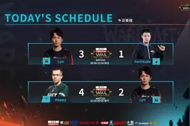 这一周，电竞圈都发生了哪些事图片