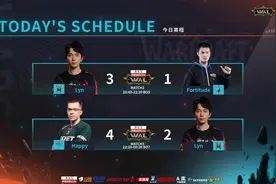 这一周，电竞圈都发生了哪些事图片
