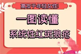 高发于年轻女性！红斑狼疮或有遗传因素，一图科普图片