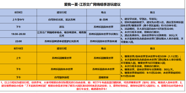 好消息，周六苏州不下雨
