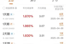 注意！五一假期国债逆回购最佳操作窗口就在今天！| 财富眼图片