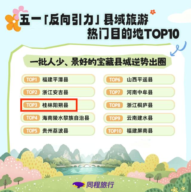 广西三月三热度未散，“五一”假期又“爆单”！