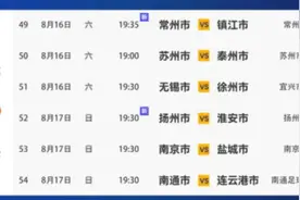“苏超”十三妹之战，这两队都在暗暗“憋大招”图片